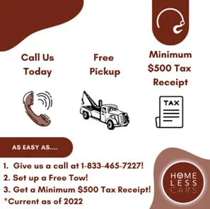Call us today!